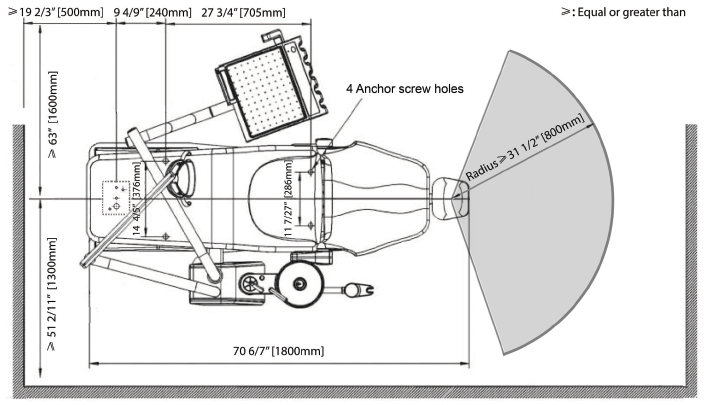 Space requirements new